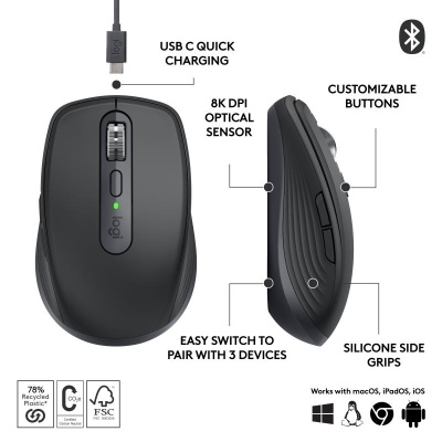 Mouse wireless Logitech MX Anywhere 3S, cu laser, 6 butoane, rezolutie maxima 8000 DPI, negru - Img 9