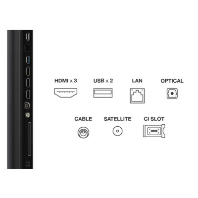 Televizor TCL MiniLed 55C6KS, 139 cm, Smart Google TV, 4K, Clasa F - Img 6