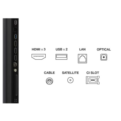 Televizor TCL MiniLed 50C6KS, 126 cm, Smart Google TV, 4K, 60Hz - Img 6