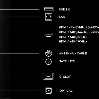 Televizor TCL QD-MiniLED 85T8D, 215 cm, Smart Google TV, 4K Ultra HD, 144Hz, Onkyo - Img 5