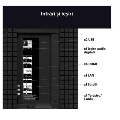Televizor Sony BRAVIA 3 LED 75S39, 189 cm, Smart Google TV, 4K, Clasa E - Img 7