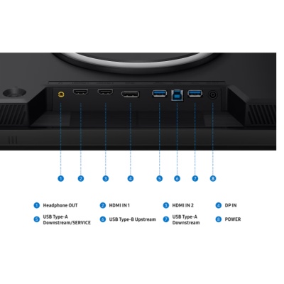 Monitor Samsung 27" LS27HG806EFXEN, Diagonal (inch): 27, Diagonal (cm): 68, Aspect ratio: 16:9, Panel: IPS, Resolution: 5120x2880/2560x1440, Refresh Rate: 180Hz/360Hz, Response time GtG: 1ms, Brightness (max): 350 cd/m², Contrast (static) : 1000:1, - Img 8