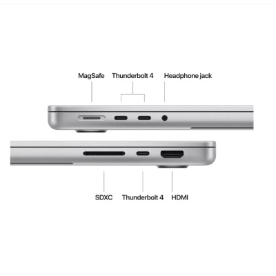 MacBook Pro 14.2"/Apple M4 (CPU 10-core, GPU 10-core, Neural Engine 16-core)/32GB/1TB - Silver - INT KB (Cto from MCX14RO/A) - Img 4