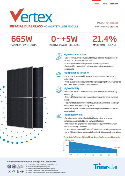 Панел Trina Solar - Vertex 650W - Shingled Bifacial