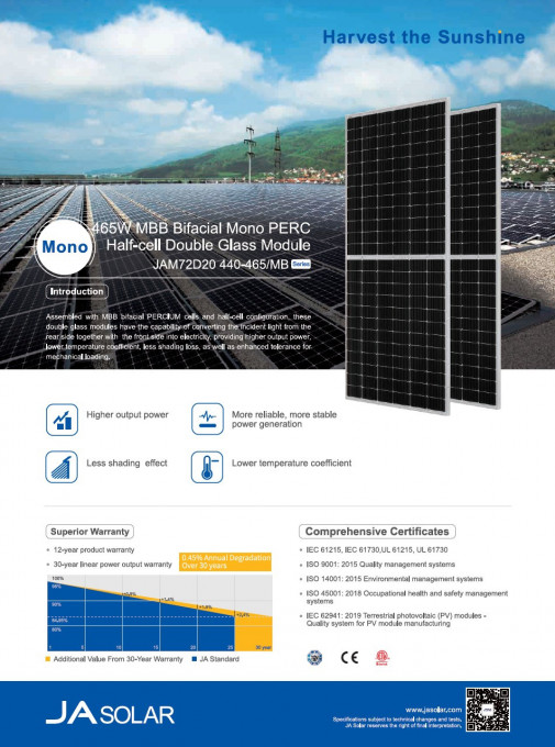 Панел JA Solar - 465W - Half Cell Bifacial