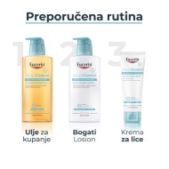 Eucerin AtopiControl Losion za negu tela 400ml sa pumpicom - Img 2