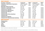 MULTIBIANE 30 KAPSULA - Img 2