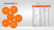 Immunol plus 30 kesica - Img 2