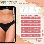 Loona Menstrualne kupaće gaće Krka - Img 3