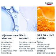 Eucerin Hyaluron-Filler Dnevna Krema SPF 30 50ml SPF30 - Img 4