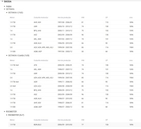 Baie ulei compatibil Skoda Fabia I 2000-2007, Fabia II 2007-2014, Octavia 1997-2010, Roomster 2006-2010, cu gaura pentru senzor ulei - Img 4
