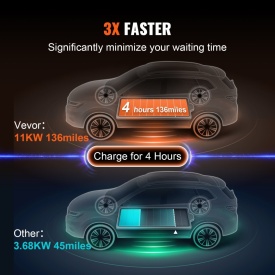 Statie incarcare mobila, Vevor mobil, 11kW 16A, incarcator portabil EV tip 2, incarcator auto monofazat pentru vehicule electrice cu cablu de incarcare de 7,5 m, priza CEE16, ecran LCD, statie de incarcare EV reglabila, cutie de control IP66 - Img 5