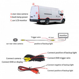 Camera marsarier dedicata Iveco Daily (2011 - 2014) - Img 2