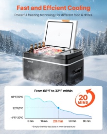 Frigider auto de 22L, voltaj operare 12V 24V DC si 100-240V AC 60W, -20C - 20 grade C pentru exterior, camping, rulote - Img 4