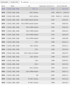 Modul LED semnalizare pentru semnal dreapta compatibil BMW Seria 3 G20 G28 G80 2019-2026 - Img 2
