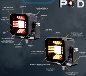 Proiector auto cu LED, universal, cu pozitie rosie si portocalie, 12V-24V, E-mark - Img 4