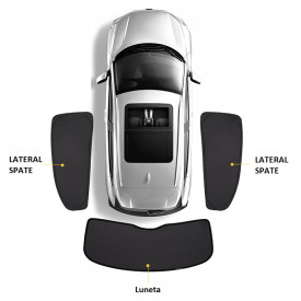Set Perdele interior Dacia Sandero II 2012-2020, laterale si luneta