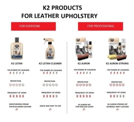 Solutie curatare si intretinere tapiterie piele, K2 LETAN 250ml - Img 2