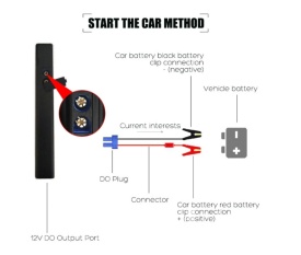 Baterie externa, Starter auto, demaror, incarcator de baterie 1000A, 12V, 10.000mAh - Img 6