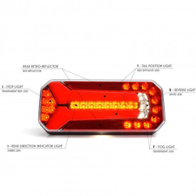 Lampa spate 4 functii, frana, pozitie, semnalizare dinamica, catadioptru, LED 12/24V, 236x104mm, WAS - Img 4