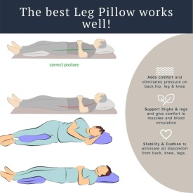 Perna ortopedica pentru genunchi si picioare, spuma cu memorie, husa detasabila, pentru ameliorarea durerilor de sciatica, spate, sold, genunchi si articulatii, culoare alb - Img 8