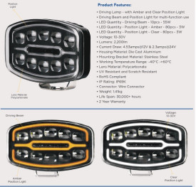 Proiector cu led 12V - 24V cu lumină DRL alb-galben pentru camioane, ATV-uri, jeep, tractor, mașini agricole și agricole - Img 4