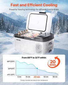Frigider auto de 15L, voltaj operare 12V 24V DC si 100-240V AC 60W, -20C - 20 grade C pentru exterior, camping, rulote - Img 5