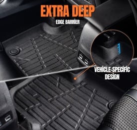 Set covorase auto cauciuc Skoda Fabia 4 IV 2021->, forma tavita 3D - Img 3
