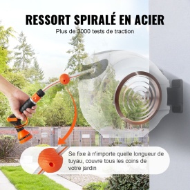 Tambur pentru furtun retractabil, Tambur pentru furtun de apa, lungime furtun 25m pivotant 180° Montat pe perete - Img 4