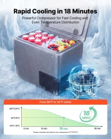 Frigider auto 12 volti, 20L, congelator portabil ultra-usor din EPP, compresor electric cu control prin aplicatie, 12V 24V DC, pentru camion, rulote, SUV, barca, calatorie, camping - Img 4