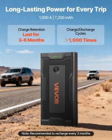 Jump Starter, 1000A, Jumper Baterie Auto, Booster Portabil Baterie Litiu 12V, Jump Box cu Lanterna in 3 moduri si cabluri, pentru motoare de pana la 5L Benzina si 3L Diesel - Img 2