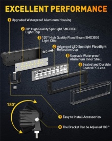 Proiector auto Led bar, lumina combinata pentru ATV, SUF, Jeep 4x4, Camion, 12-24V, lungime 15.5 cm, 93 W - Img 9