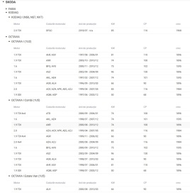 Baie ulei compatibil Skoda Fabia I 2000-2007, Fabia II 2007-2014, Octavia 1997-2010, Roomster 2006-2010, FARA gaura pentru senzor ulei - Img 5