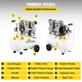 Compresor de aer 25L, portabil, 1 CP, fara ulei, rezervor de otel 750 W, compresor de aer 115 PSI, compresor ultra silentios pentru reparatii la domiciliu, umflarea anvelopelor - Img 5