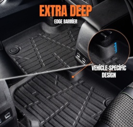Set covorase auto cauciuc Volvo XC60 Hybrid 2024->, forma tavita 3D - Img 3