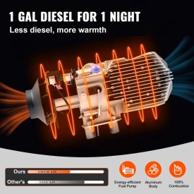 Soba Incalzitor diesel VEVOR 12V, Incalzitor de aer diesel 5-8KW, Incalzitor diesel cu aer si incalzire rapida - Img 12