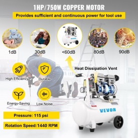 Compresor de aer 25L, portabil, 1 CP, fara ulei, rezervor de otel 750 W, compresor de aer 115 PSI, compresor ultra silentios pentru reparatii la domiciliu, umflarea anvelopelor - Img 2