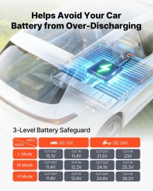 Frigider auto 12 volti, 20L, congelator portabil ultra-usor din EPP, compresor electric cu control prin aplicatie, 12V 24V DC, pentru camion, rulote, SUV, barca, calatorie, camping - Img 8