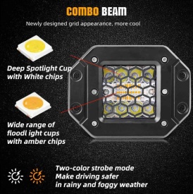 Set 2 proiectoare cu led, alb + portocaliu, lumina de urgenta, 12V - 24V, lumina combinata dubla, blit intermitent cu 6 moduri de iluminare - Img 9