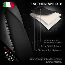 Set Huse Auto Premium fata-spate, piele ecologica cu imitatie de alcantara, culoare negru - Img 7