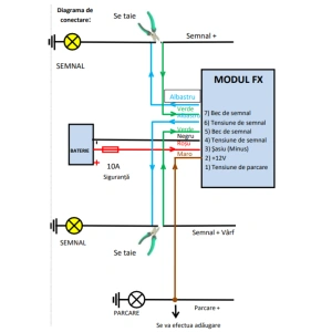 Modul pozitie si semnalizare Model "US STYLE", alimentare 12V - Img 3