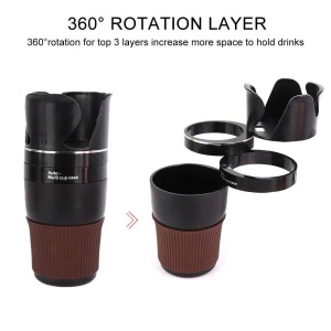 Suport pahar Multifunctional 5-in-1, Smart Cup - Img 6