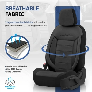 Set huse scaun auto PREMIUM, Universale, nefractionate, OTOM COMFORTLINE 209 - Img 4