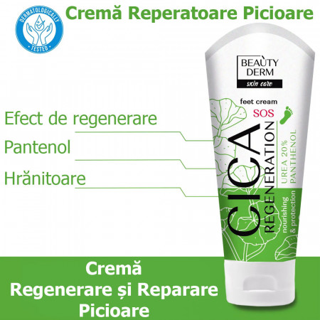 Beauty Derm Cremă Picioare Regenerare Intensivă - Hidratare, Calmare, Vindecare