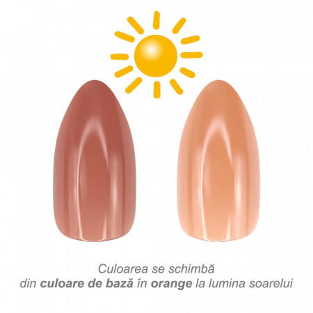 Set 24 Unghii Termocrome Reutilizabile cu Manichiura Instant, Orange