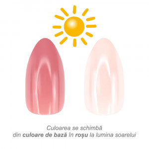 Set 24 Unghii Termocrome Reutilizabile cu Manichiura Instant, Red Pink
