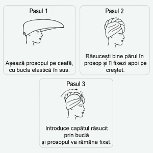 Prosop Absorbant pentru Uscarea Părului Tip Turban - Prezentare mod de utilizare in 3 pasi.