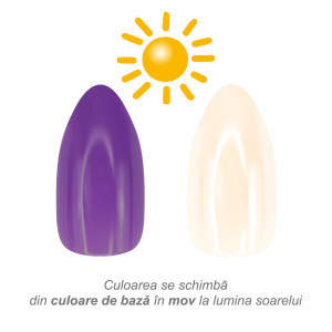 Set 24 Unghii Termocrome Reutilizabile cu Manichiura Instant, Purple