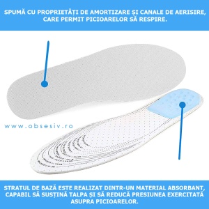 Stratul superior pentru confort imediat și stratul inferior pentru eliberarea presiunii.