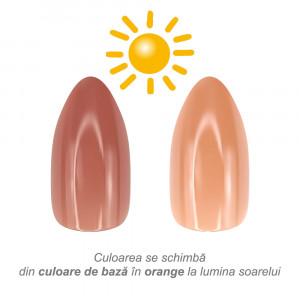 Set 24 Unghii Termocrome Reutilizabile cu Manichiura Instant, Orange